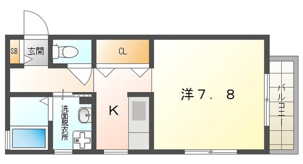 Ｐｏｕｒ21の物件間取画像